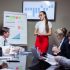 How Does a Merchant Account Work?